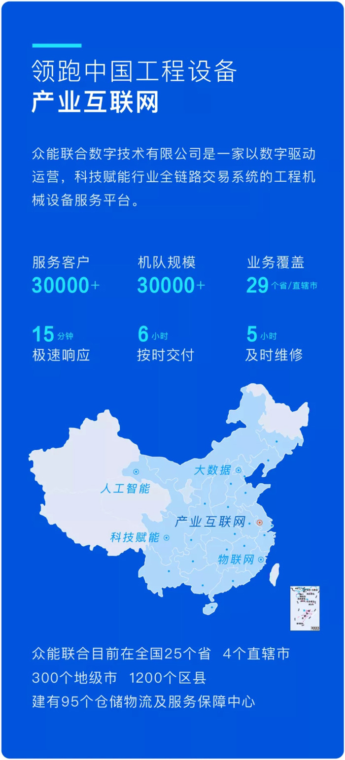 欧冠正规买球（中国）官方网站
与徐工消防签署战略合作协议-携手深耕中国高空产业市场