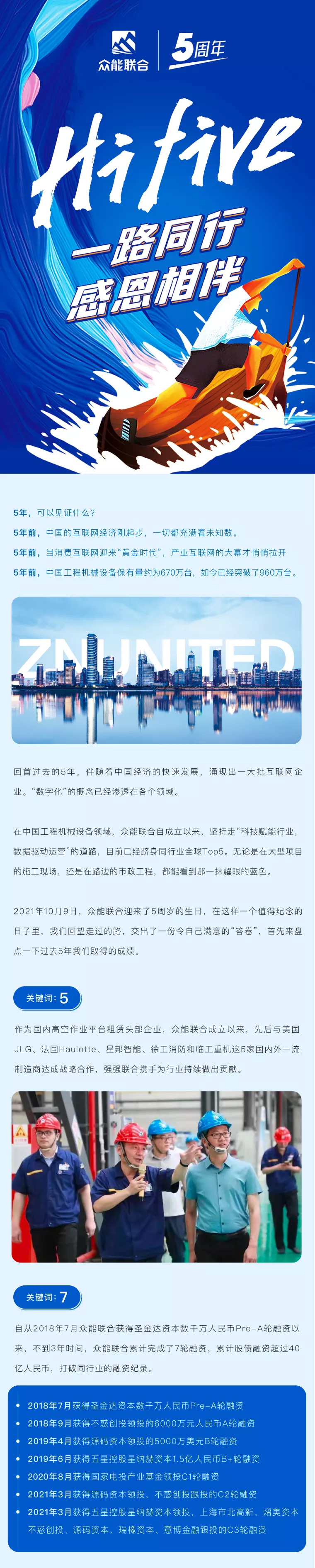 一路同行，感恩相伴！欧冠正规买球（中国）官方网站
五周岁生日快乐-1.jpg