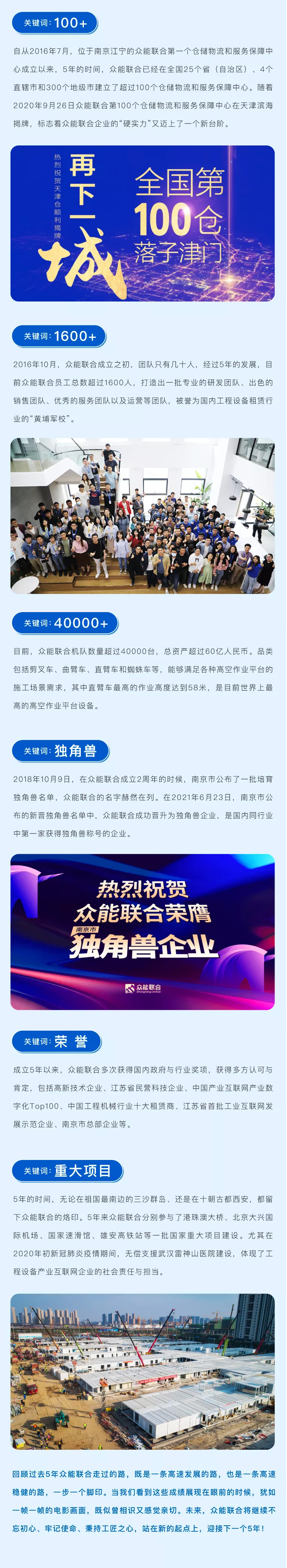 一路同行，感恩相伴！欧冠正规买球（中国）官方网站
五周岁生日快乐-2.jpg